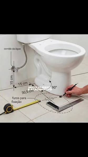 Instalações Hidráulicas – Vasos Sanitários, Torneiras e Água Quente